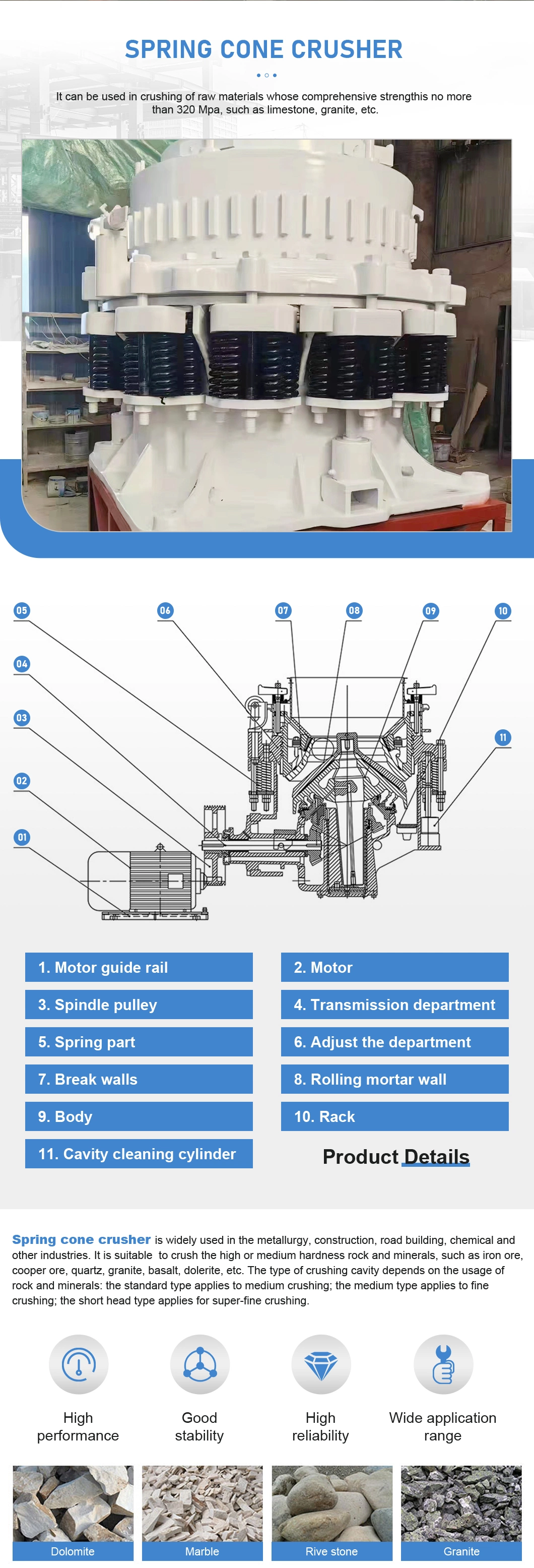 50tph Stone Cone Crusher for Granite/Pebble