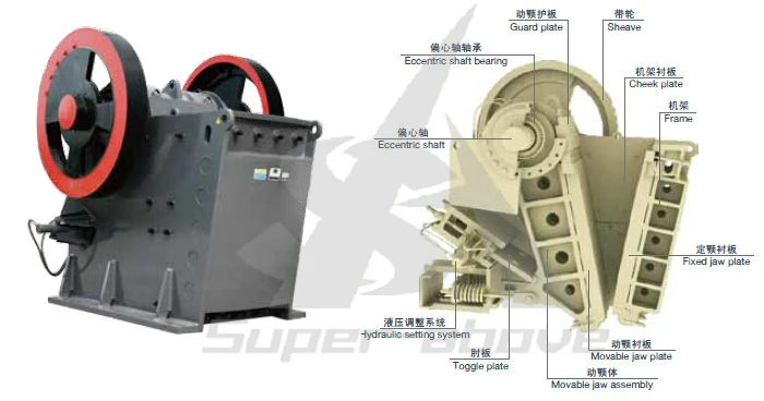 Pew1100 Jaw Crusher for Pebble River Crushing