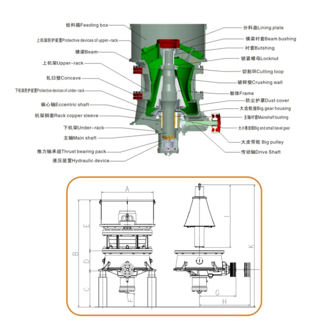 Rock Crushing Equipment 710KW CM Single-Cylinder Cone Crusher of Mining Machinery in stock