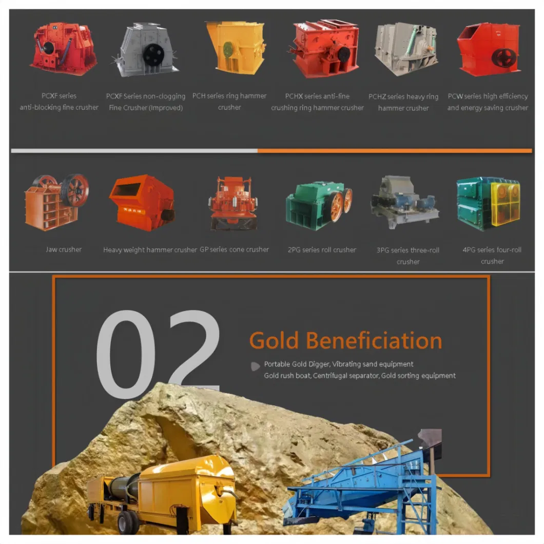 Hwpc1012 High Box Hammer Crusher Mining Machine for Stone/Rock/Mining/Mineral/Granite/Cobble/Iron/Limestone/Coal/Ore