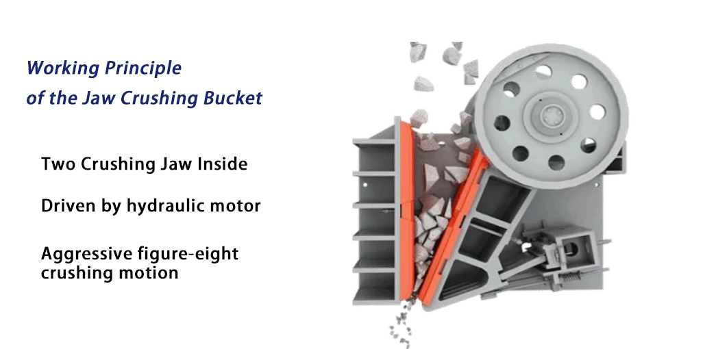 Rock Jaw Rock Crushing Bucket Mobile Hydraulic Concrete Crusher for Excavator Hitachi Ex300 Ex330 Ex400 Zx330 Zx450 Zx690 Zx870