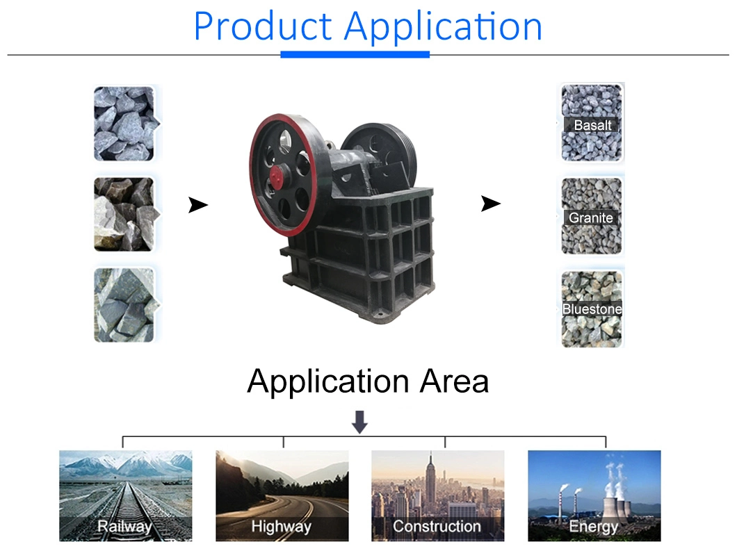 15kw Portable Rock Fine Primary Jaw Crusher for Railway