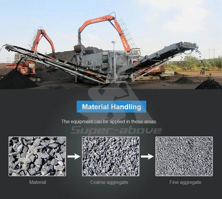 Hot Sale-Mobile Aggregate Crushing Plant/Mini Mobile Crusher for Aggregate/Limestone/Granite/Black Stone Crushing Plant