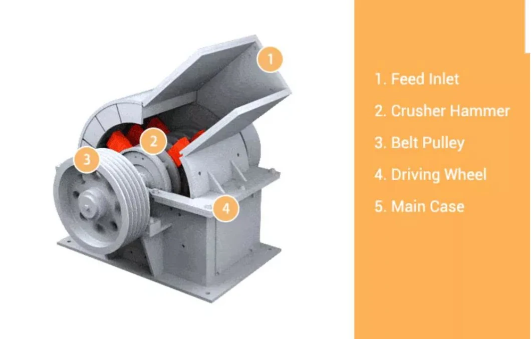 Cement Coal Crushing Hammer Crusher Fine Crushing Machine for Sale