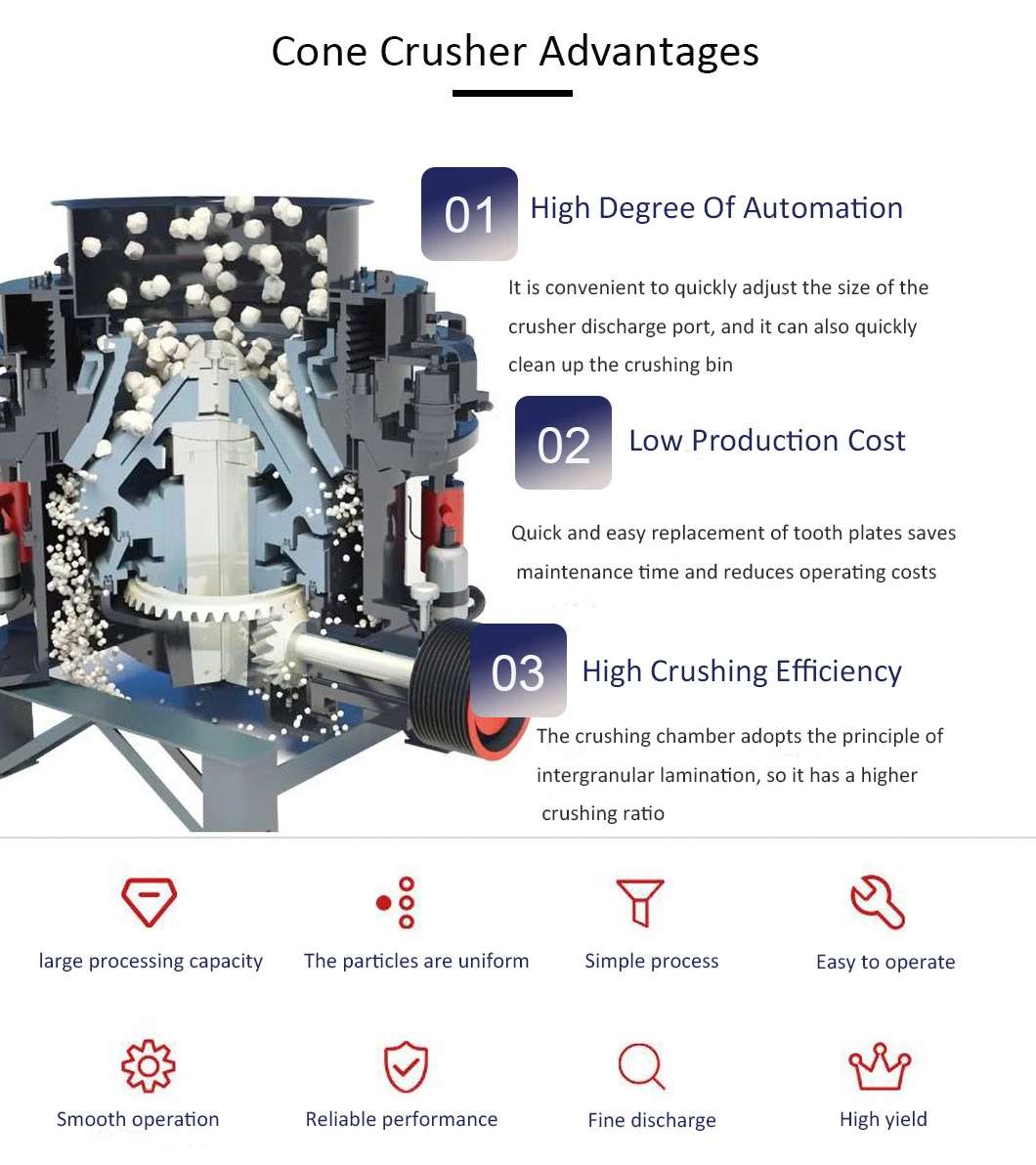 Hydraulic Cone Crusher Price List with Low Maintenance Cost 150tph Good Design Machine