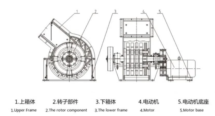 Long Life Hammer Crusher for Coal, Limestone and Salt