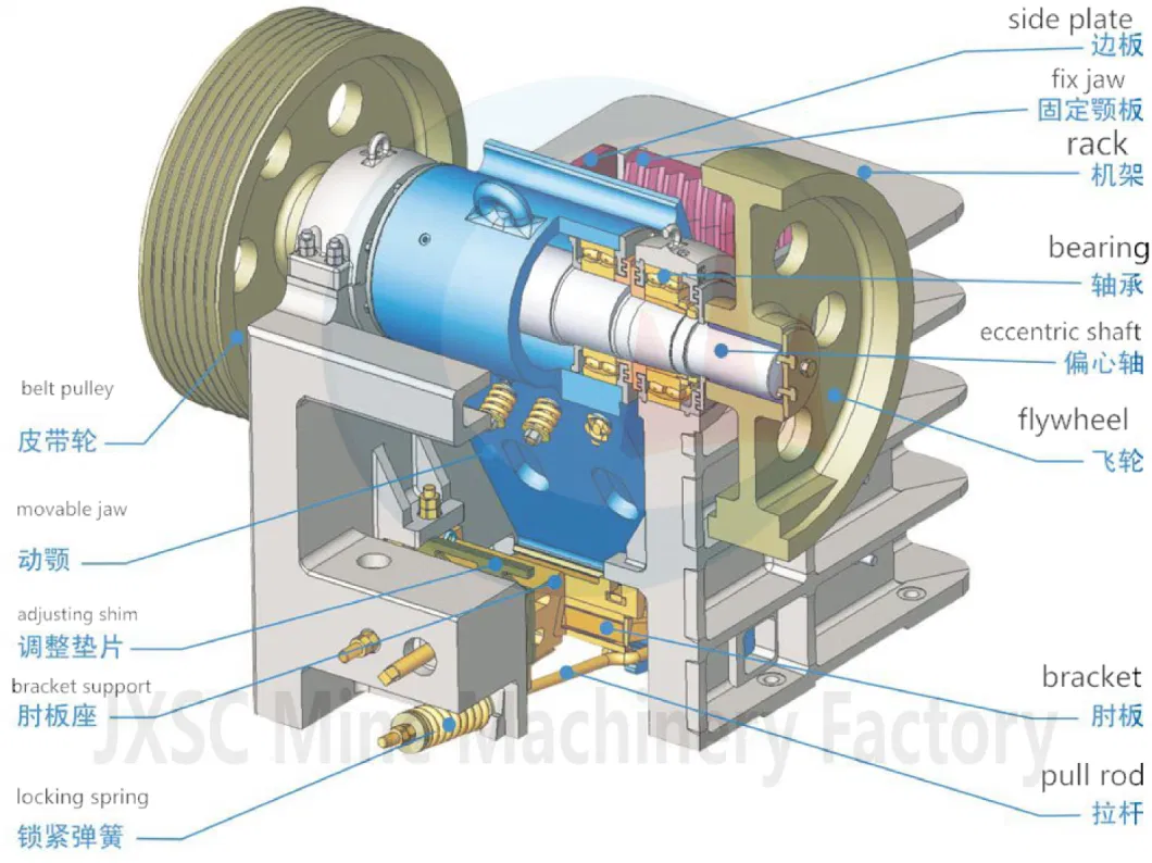 Anti-Friction Cone Crusher Stone Crushing Plant with Manganese Steel Lined Plate