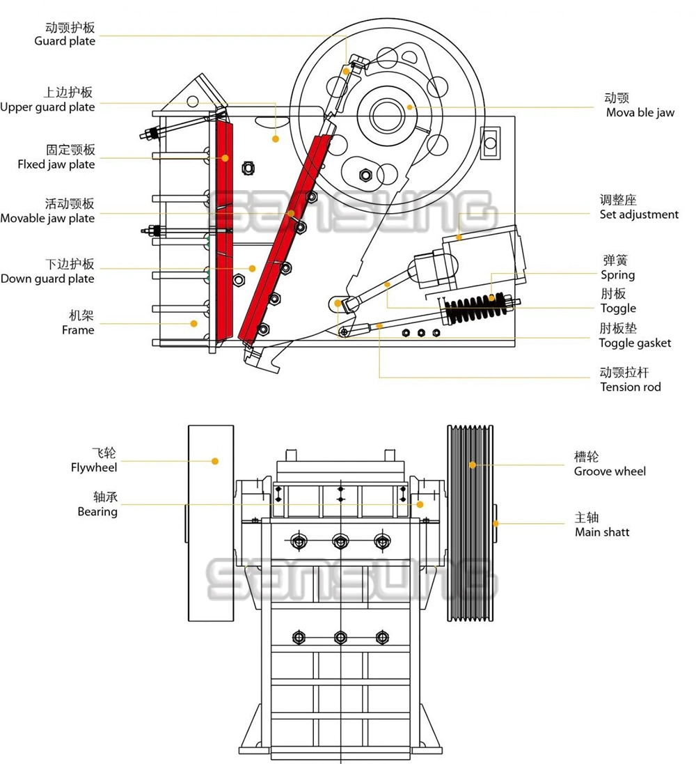 Stone Rock Breaking Jaw Crusher for Making Gravels in Construction and Mine