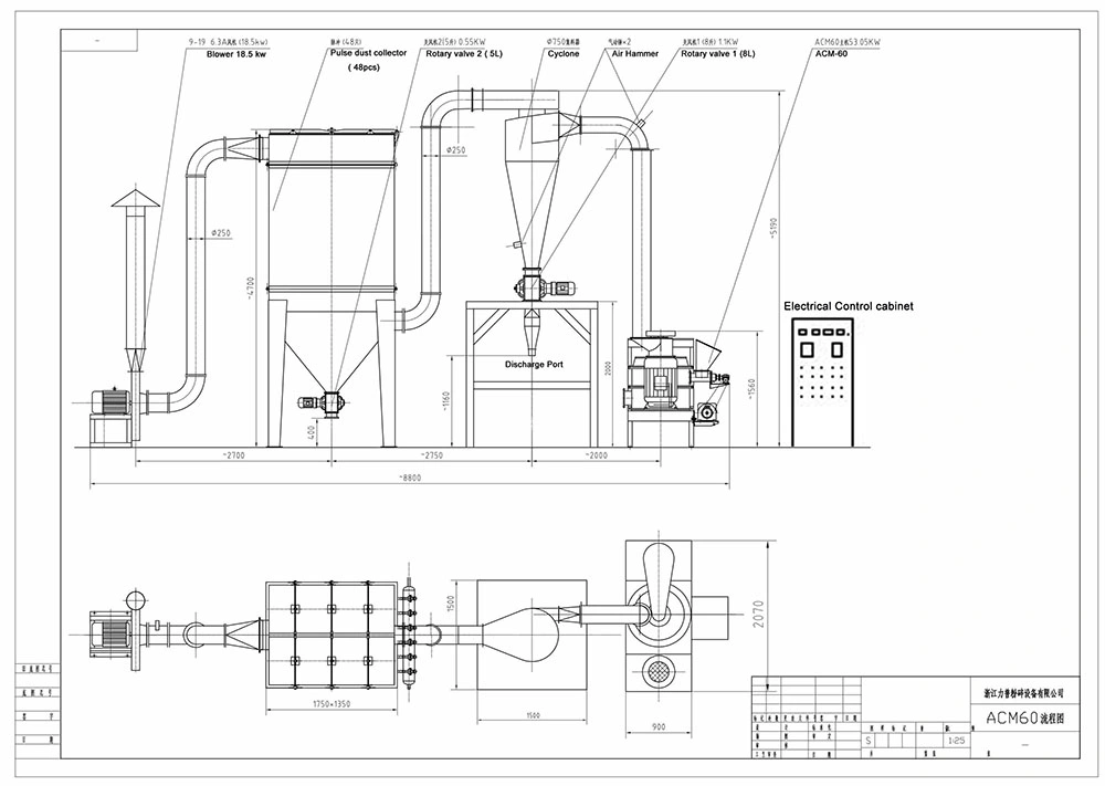 Acm Series Ultra-Fine Apple Fiber Hammer Mill