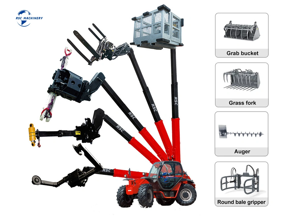 Telescopic Loaders The All-Inclusive Equipment for Construction Agriculture and Mining 3ton 6m