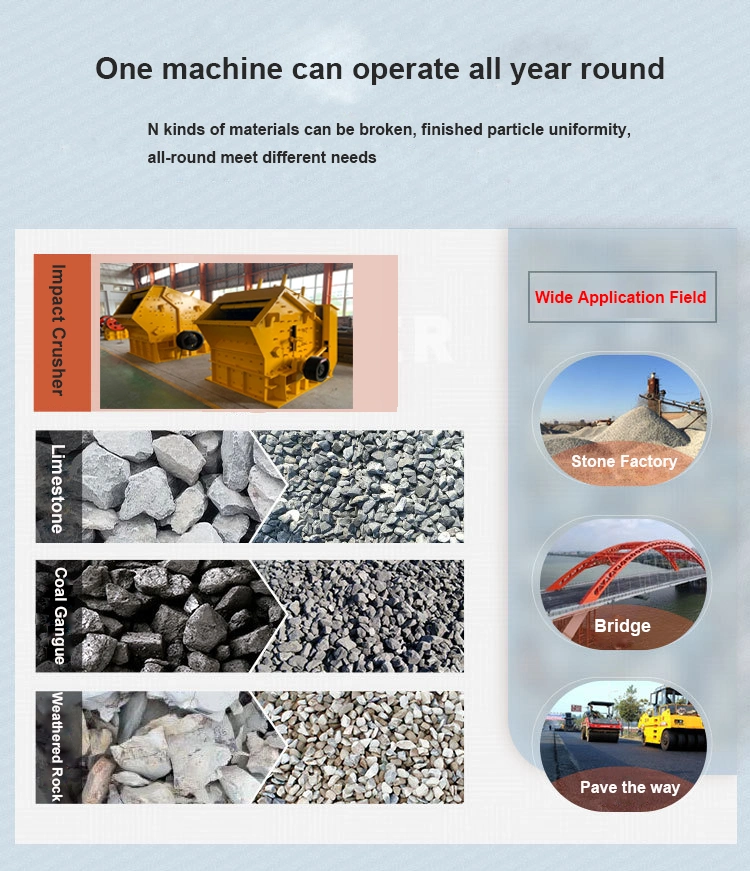 Primary Impact Crusher Concrete Stone Crusher Impact Machine