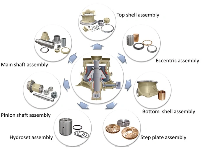 Apply to CH420 CH430 CH440 Cone Crusher Bronze Parts Thrust Bearing, Mainshaft Step