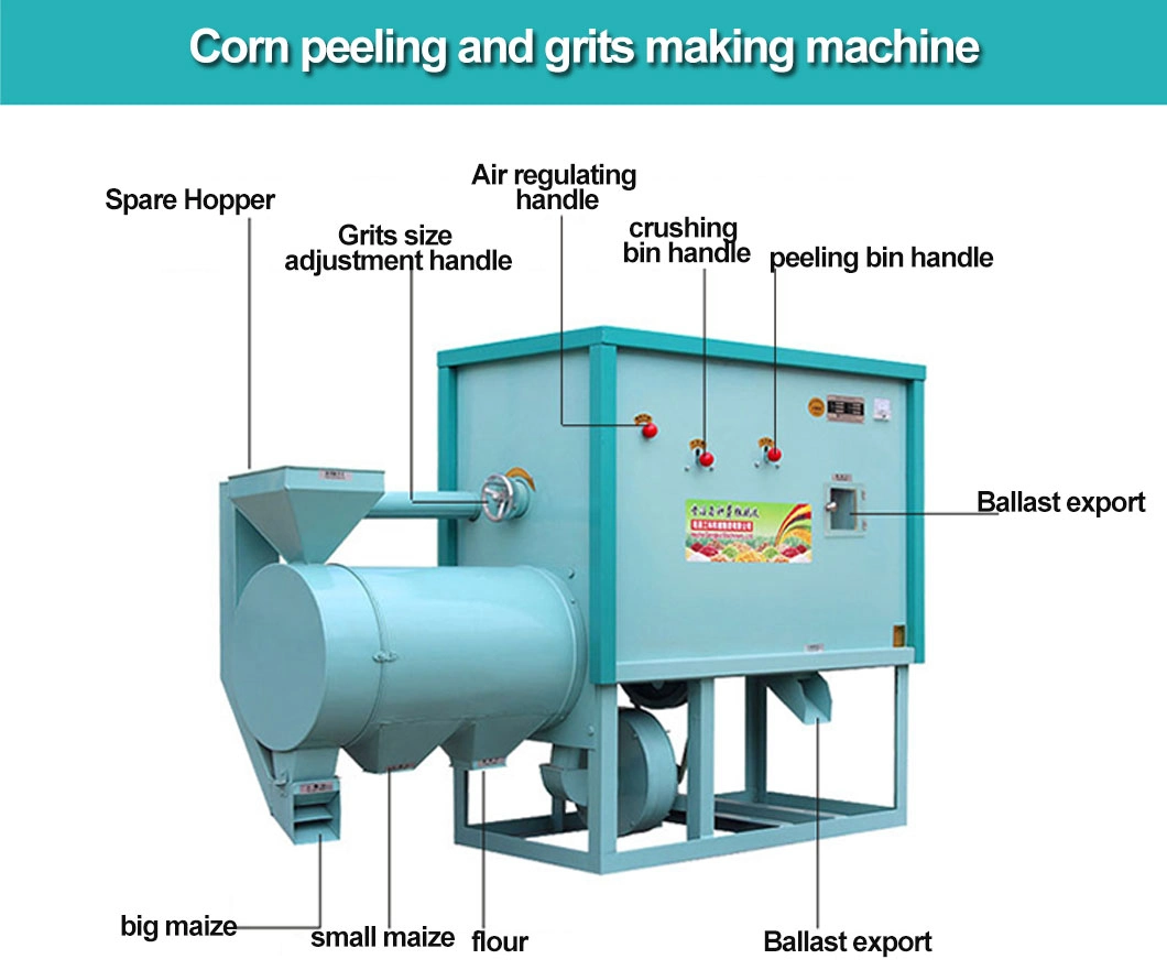 Corn Grits Making Machine/Grain Corn Crusher/Maize Grinding Mill Prices