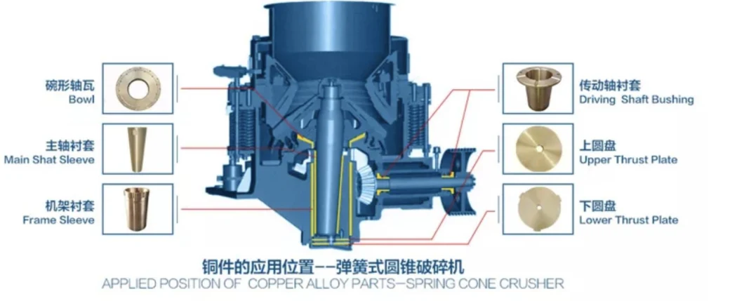 Jaw Crusher Vibrating Feeder Cone Crusher Full Crushing Plant