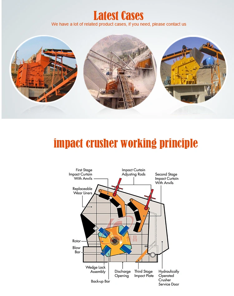 Quarry Site Silicon Rock Crushing Equipment