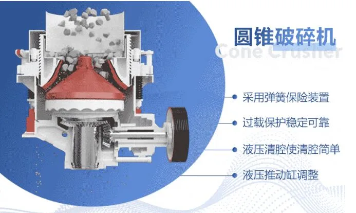 High Handling Capacity Low Operating Cost Cone Crusher Crushing Machine