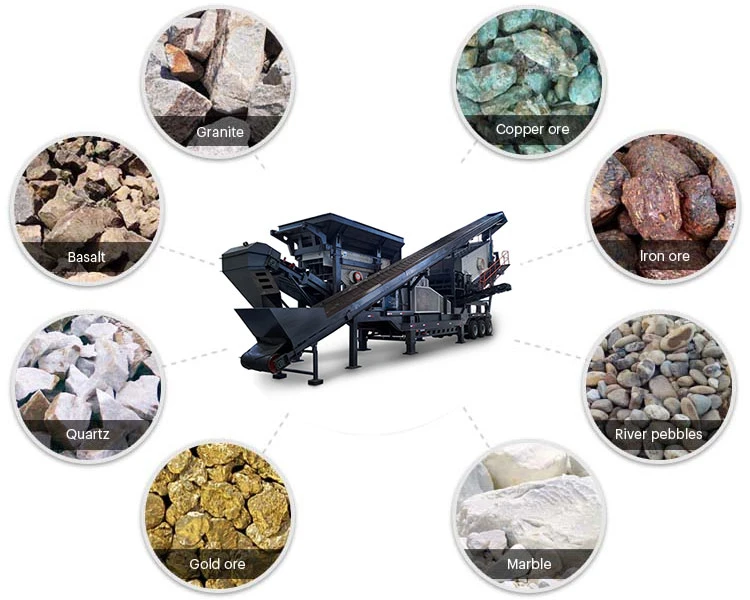 High Capacity Stone Crusher Machine Mobile Crusher for Gold Ore