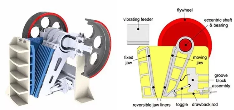 5 Tph Rock Mining Crushing Machine Mobile Motor Jaw Crusher 250 400 Small Jaw Crusher with Diesel Engine