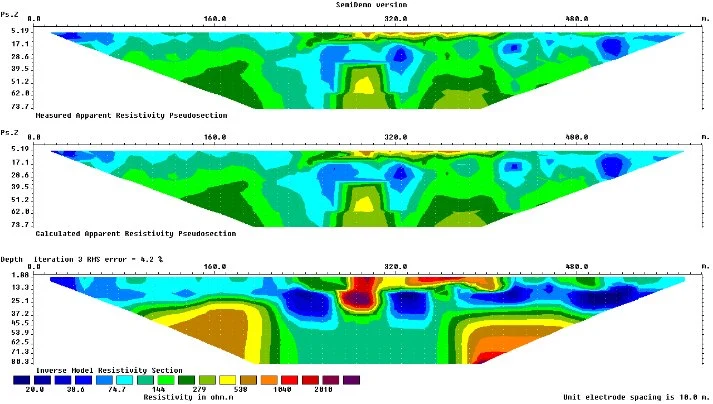 2D Geophysical Resistivity IP (Induced Polarization) Imaging Survey Equipment Groundwater Metal Mining