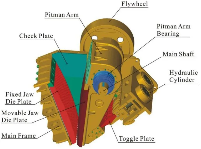 China Factory Price Fully Automatic and Multifunctional Mobile Exi Stone Crusher