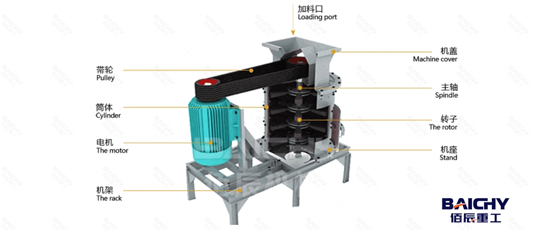 New Style Compound Crusher / Vertical Shaft Stone Hammer Crusher