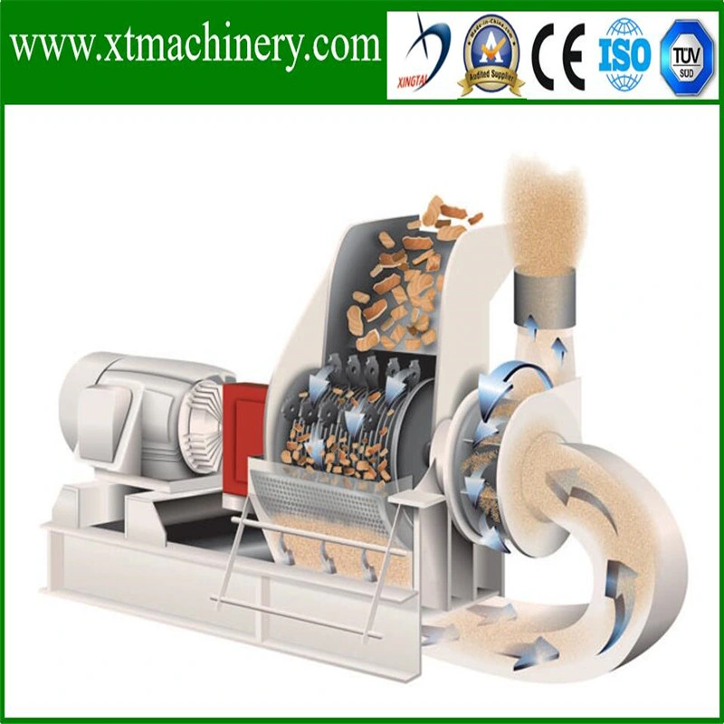 Biomass Industry Need, Paper Making Factory Need Wood Sawdust Hammer Crusher