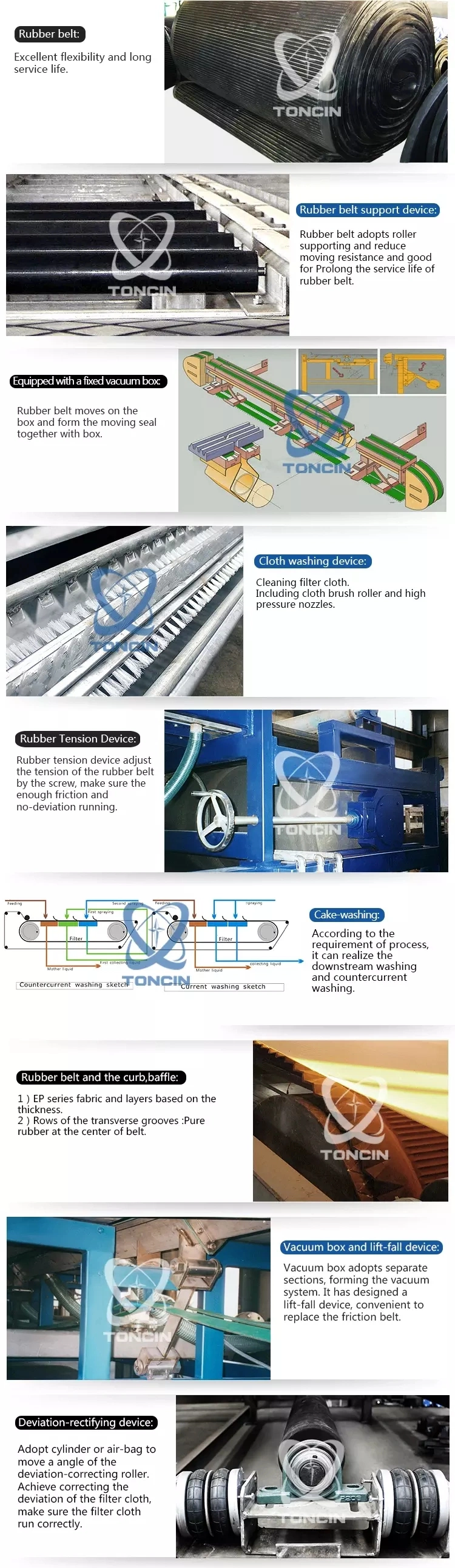 Toncin Du Large Throughput Mining Sludge Dewatering Belt Filter Press Machine