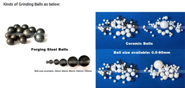 Mining Rock Crusher Ball Mill Manufacturer with Low Energy Consumption