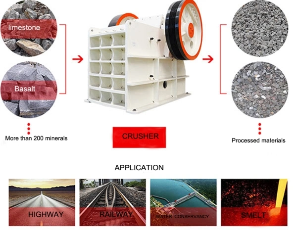 Construction Waste Crushing Equipment 16-60tph 30kw PE400X600 Concrete Jaw Crusher