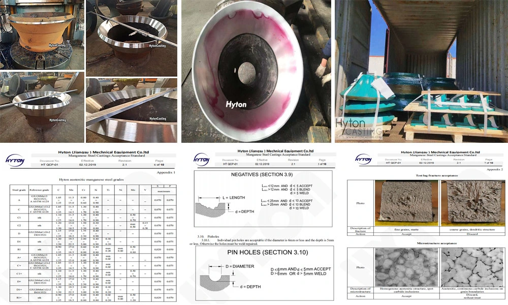 OEM Low Price Mn18 Jaw Crusher Wear Parts C80 Jaw Plate