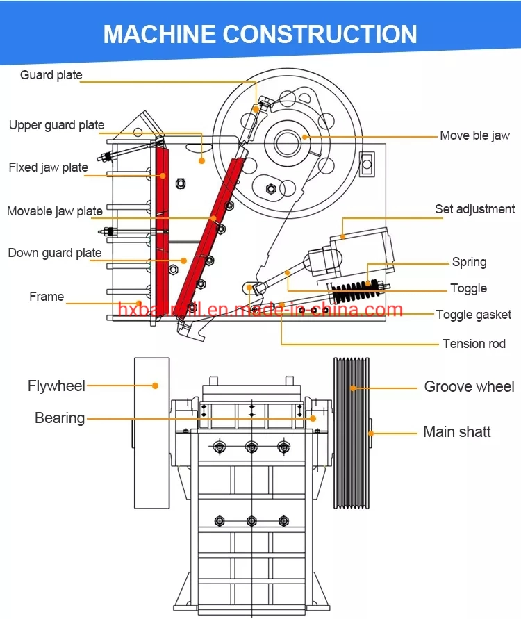 Best Price Small Jaw Crusher PE 250*400 for Gold Ore Mining