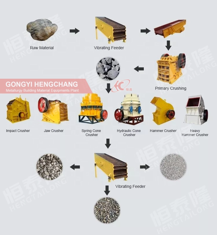 Mini Portable Bulk Stone Tile Block Jaw Crusher Machine Price