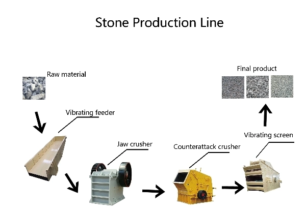 Lab Jaw Crusher for Gold Mining and Stone Rock Crushing