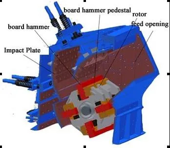 Industrial Mining Coarse Crusher Crusher Factory Mine Limestone Impact Crusher