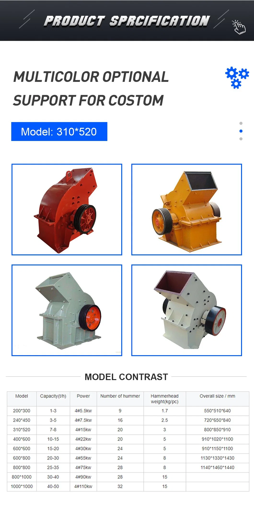 Hot Sale Hammer Crusher That Can Crush Gold/Limestone/Shale/Granite/Greenstone/Redstone/River Stone/Glass/Gypsum/Brick and Tile Producing Stone and Sand