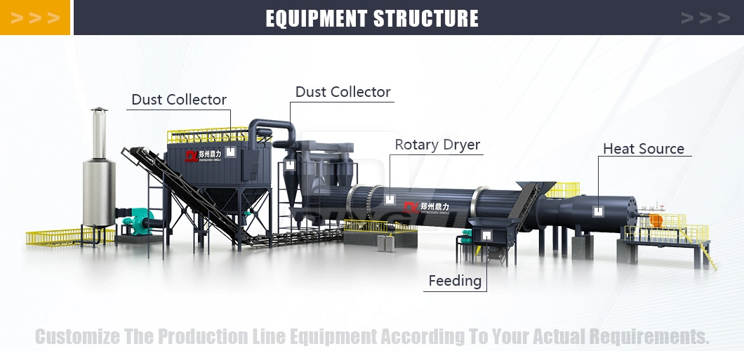 Sell Well Mineral Slag Rotary Dryer Professional Equipment Manufacturer