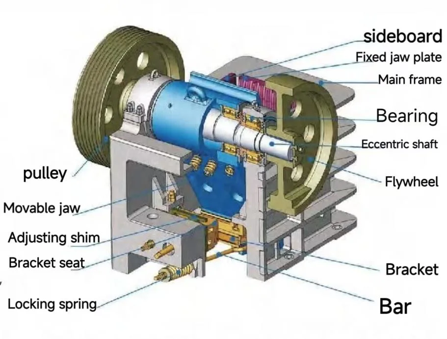 Mining Large Jaw Stone Crusher for Crushing River Pebbles, Quartz