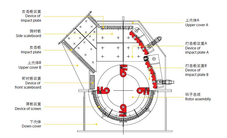 High Efficiency Hammer Crusher Metal Glass Clay Crusher