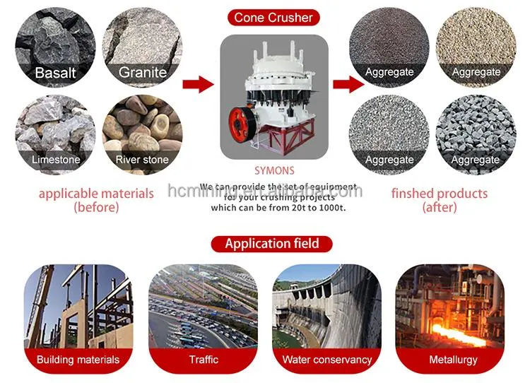 High Efficiency Crushing Machine Compound Spring Stone Rock Cone Crusher