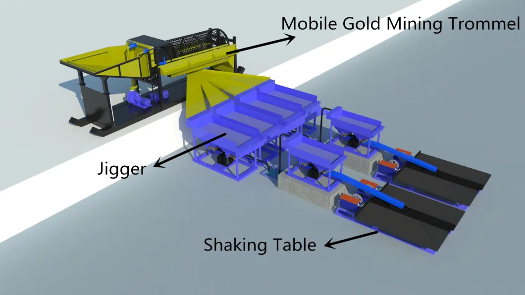 China Manufacturer Factory 50-500 T/H Capacity Large Scale Gold Processing Plant Mining Equipment