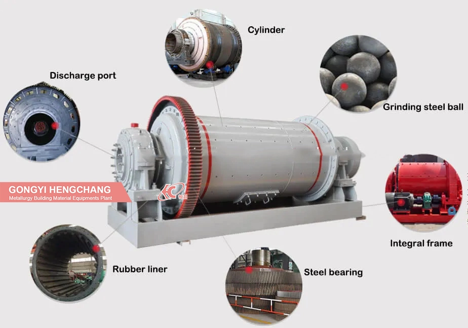 China Large Capacity Ball Mill Grinding Machine for Gold Mining