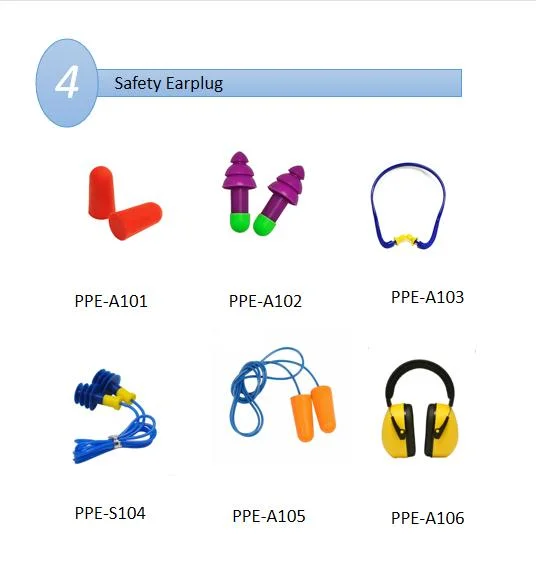 PPE Wholesale Industrial Safety Equipment