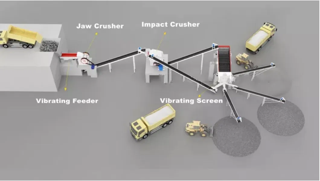 Aggregate Crushing Plant Stone Crusher Plant Price for Mining Equipment