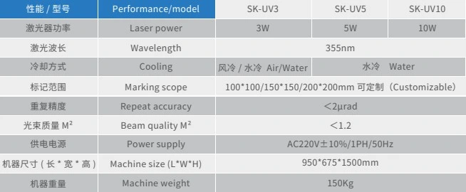 Cosmetics Medical Devices Drilling Tiny Hole High Precision Laser Marking Equipment