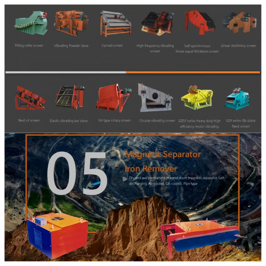 Hwpc1012 High Box Hammer Crusher Mining Machine for Stone/Rock/Mining/Mineral/Granite/Cobble/Iron/Limestone/Coal/Ore