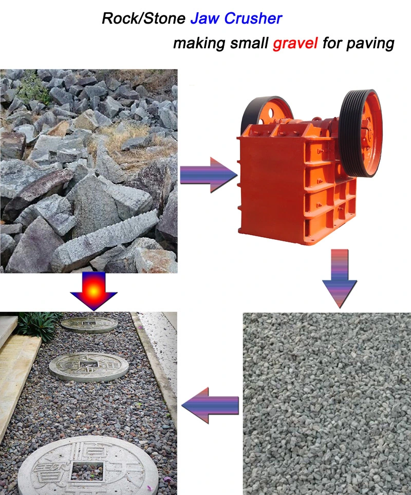 Rock Stone Jaw Crusher for All Kind Stones Crushing