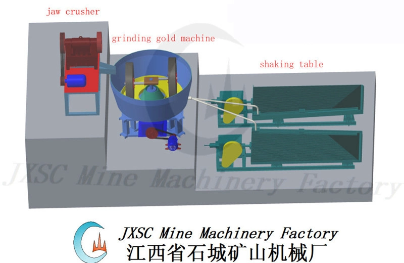 Popular Gold Millin Extraction New Type Wet Pan Mill for Gold Rock Mining Equipment