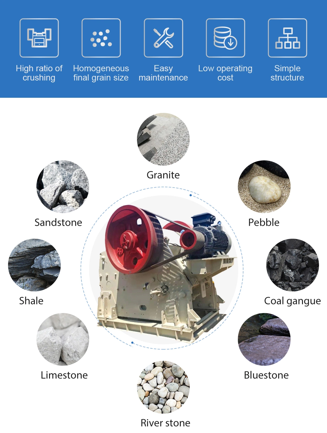 Advanced Granite Concrete Jaw Crusher