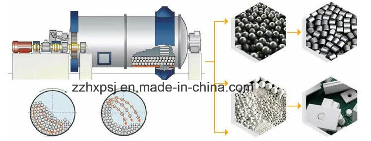 Lead Zinc Ball Mill Crusher Price, Ball Mill Crusher