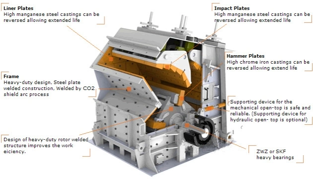 Mining Equipment Limestone Crushing Plant Primary Impact Crusher